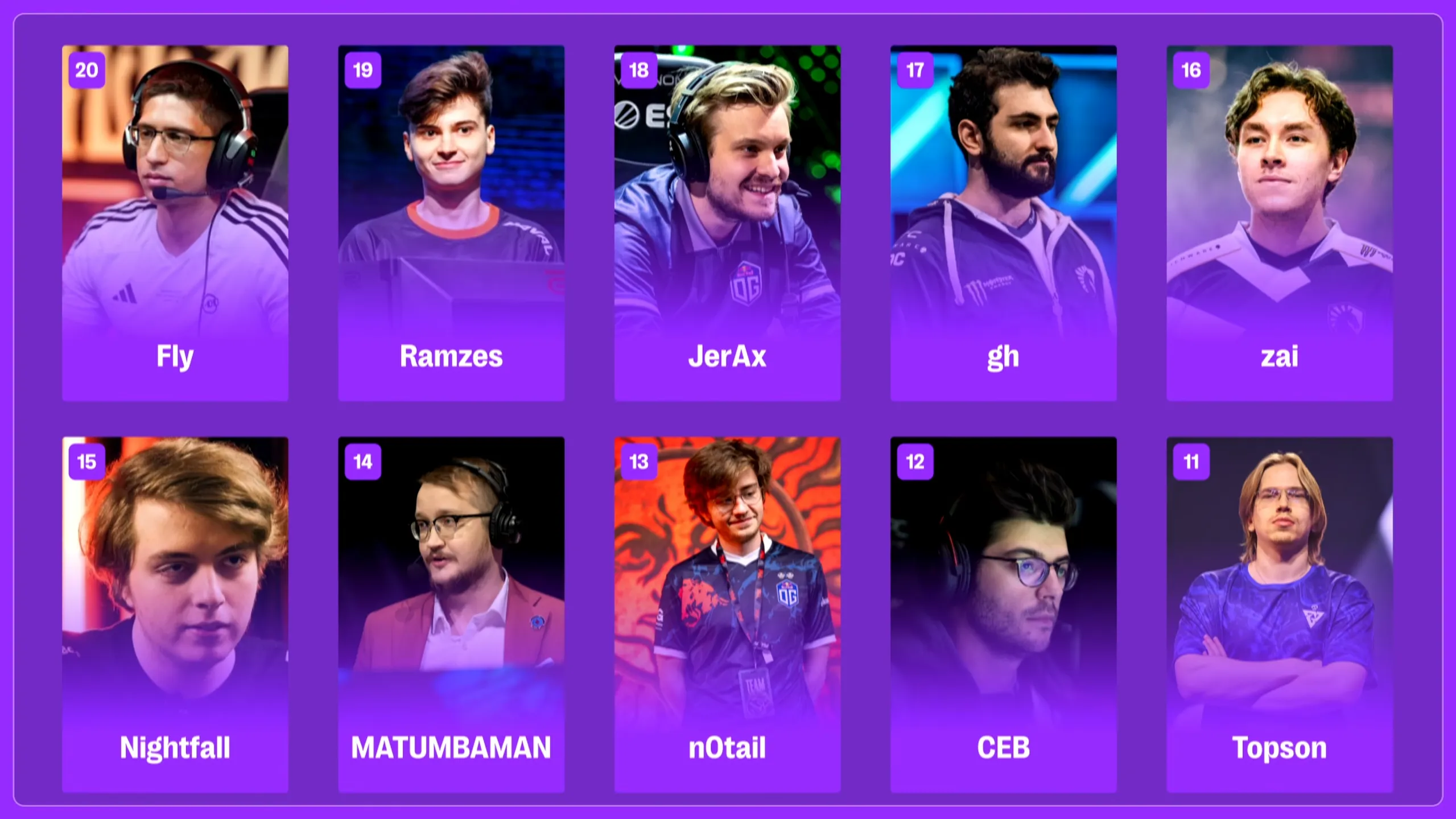 Топ-20-11 по мнению Fng | Источник: YouTube-канал OFFSTAGE