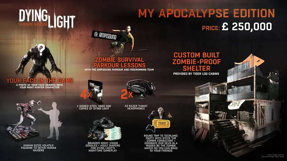 Коллекционный набор Dying Light