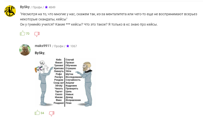 28.2