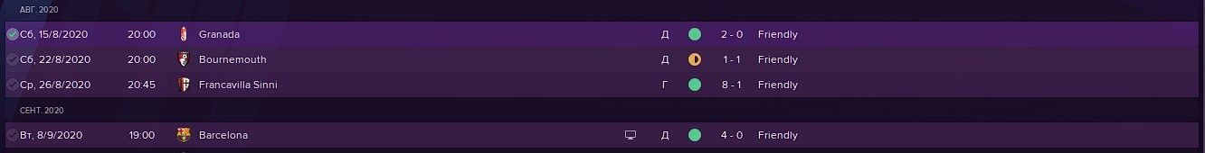 Результаты предсезонной подготовки