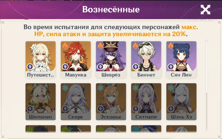 Вознесённые герои изменяются каждый патч. Источник: Genshin Impact