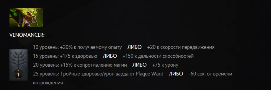 Источник: www.dota2.com