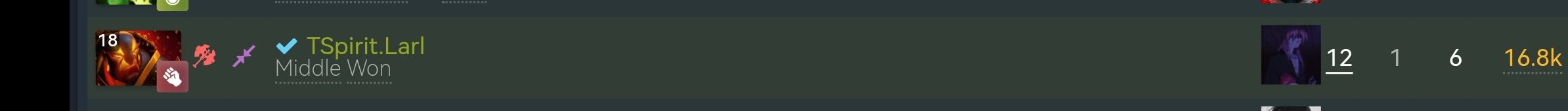 Источник: Dotabuff