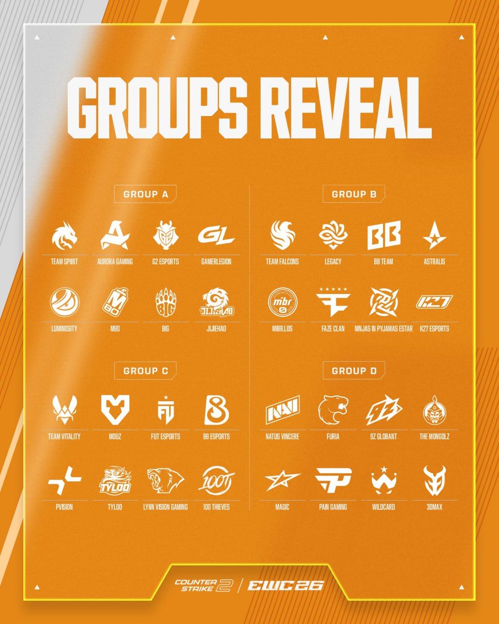 Источник: Esports World Cup