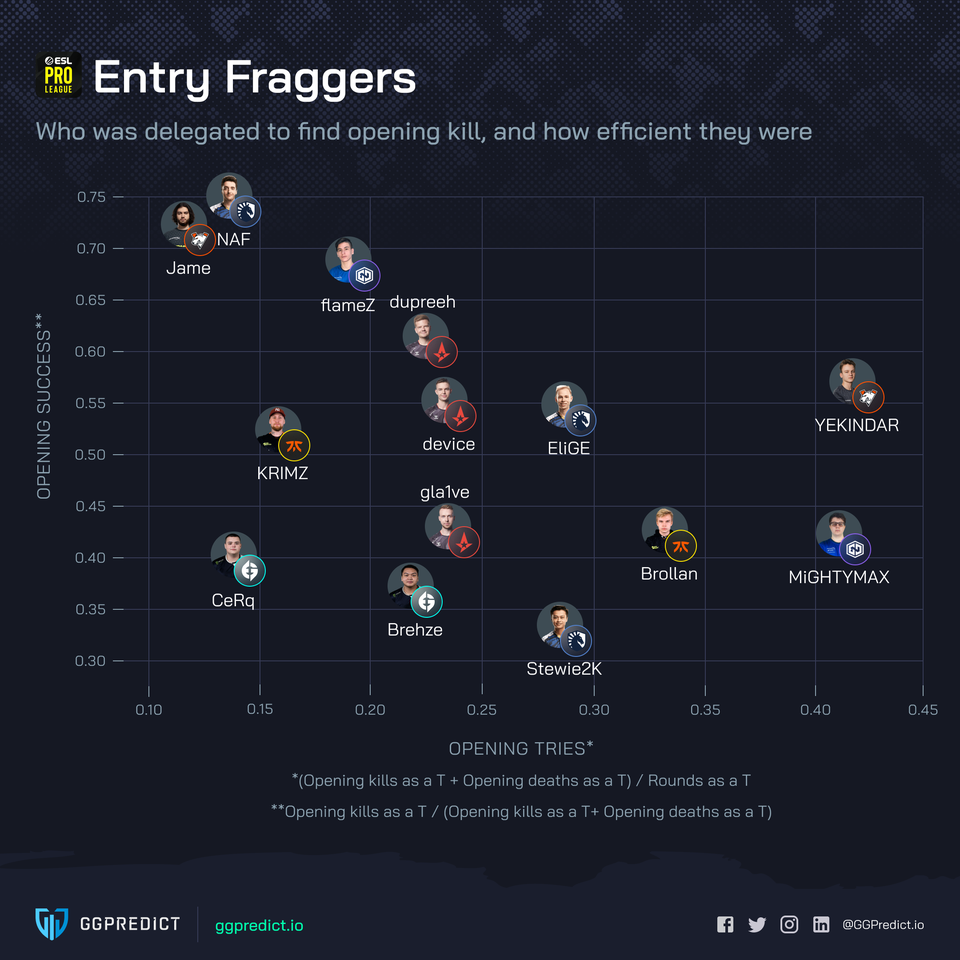 Источник: reddit