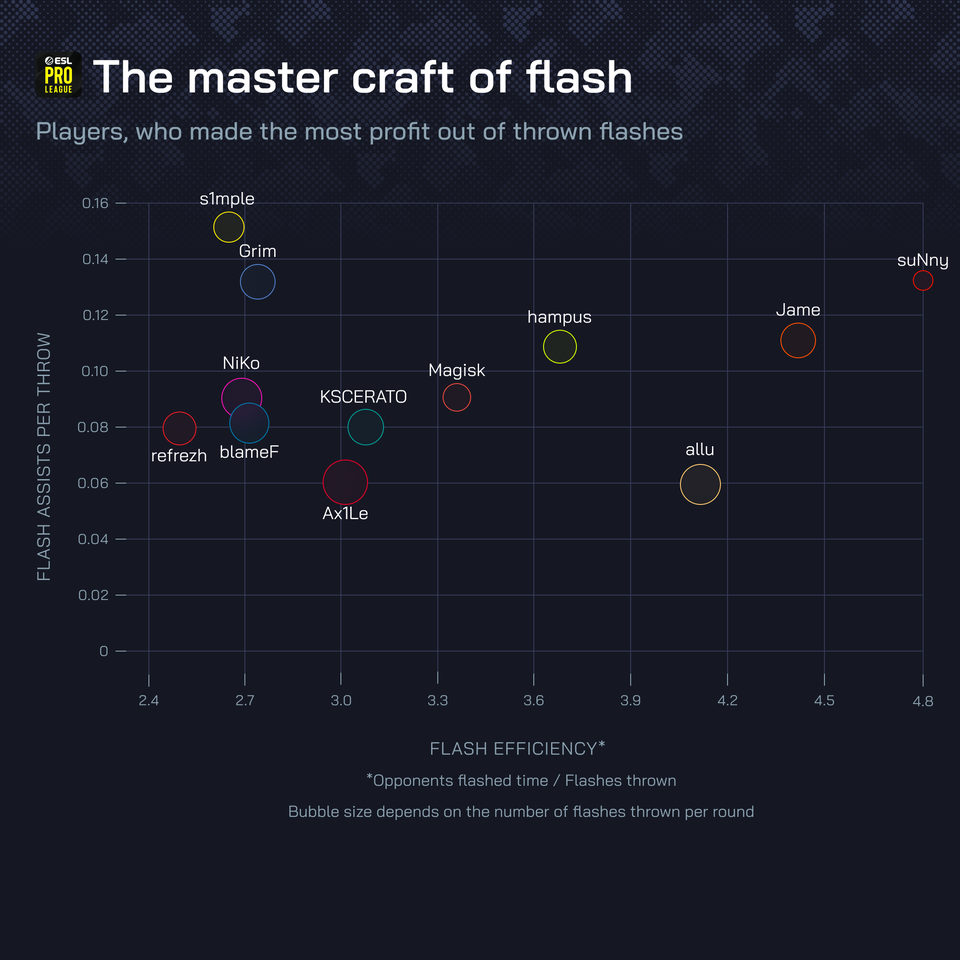 
Источник: reddit