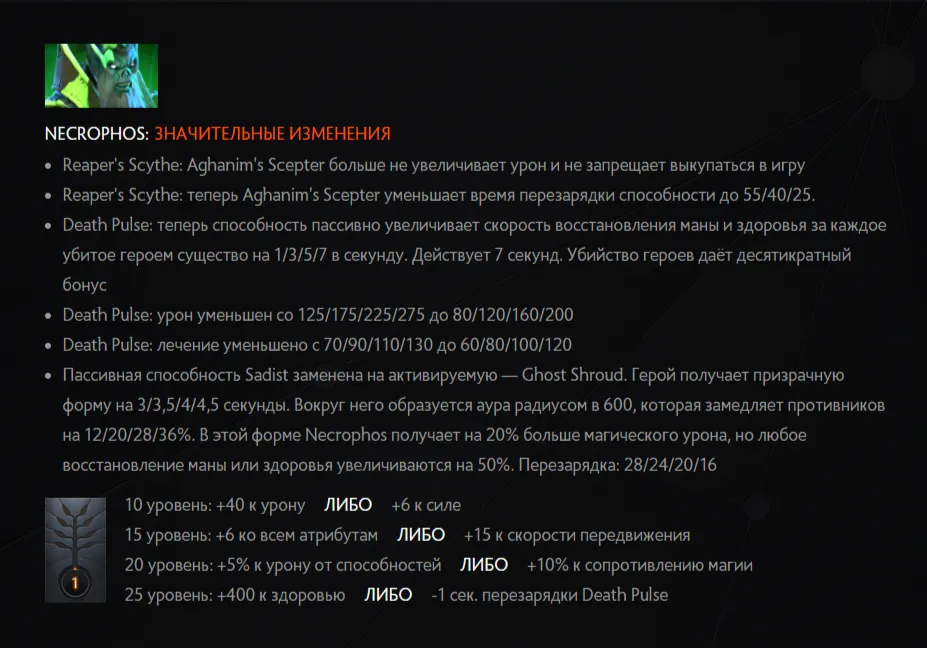 Источник: www.dota2.com