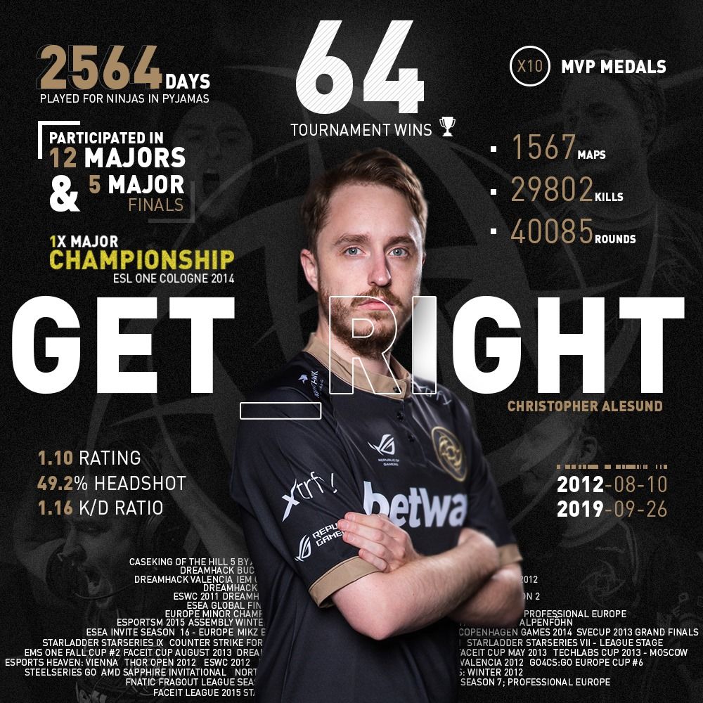 Легенда клуба