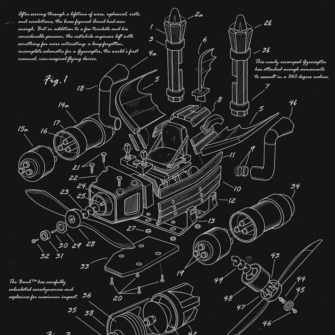 Gyrocopter от nowrktoday