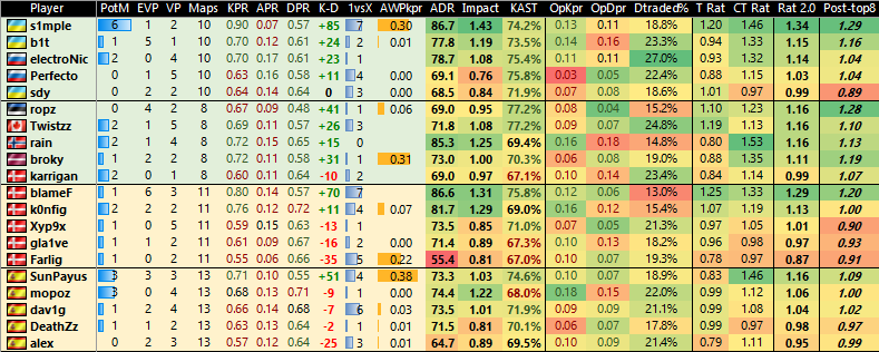 Источник: twitter.com/Tgwri1s