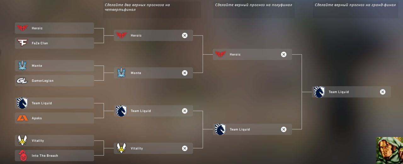 Прогноз enleaf