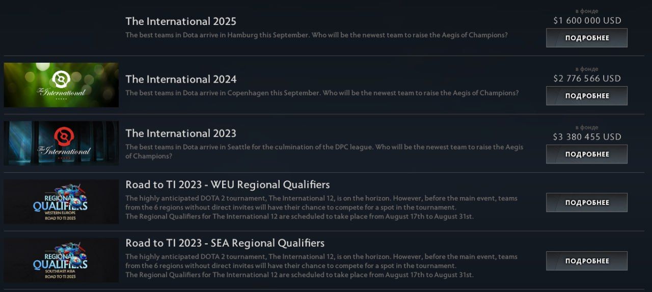 Источник: Dota 2