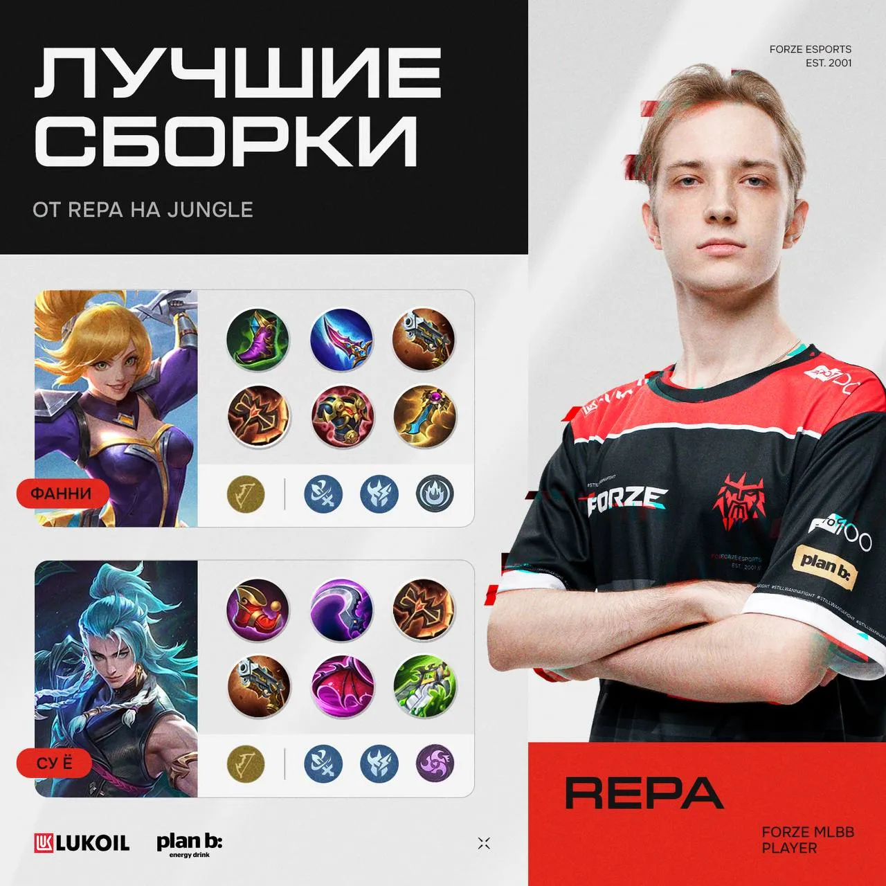 Источник: FORZE Esports в Telegram