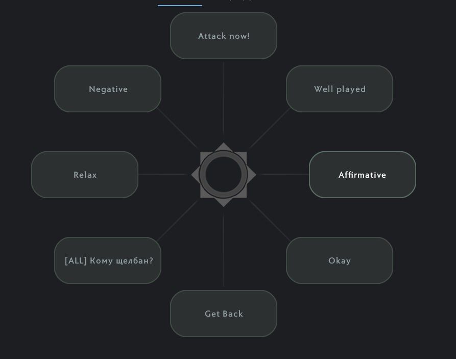 Источник: Telegram-канал Fishman
