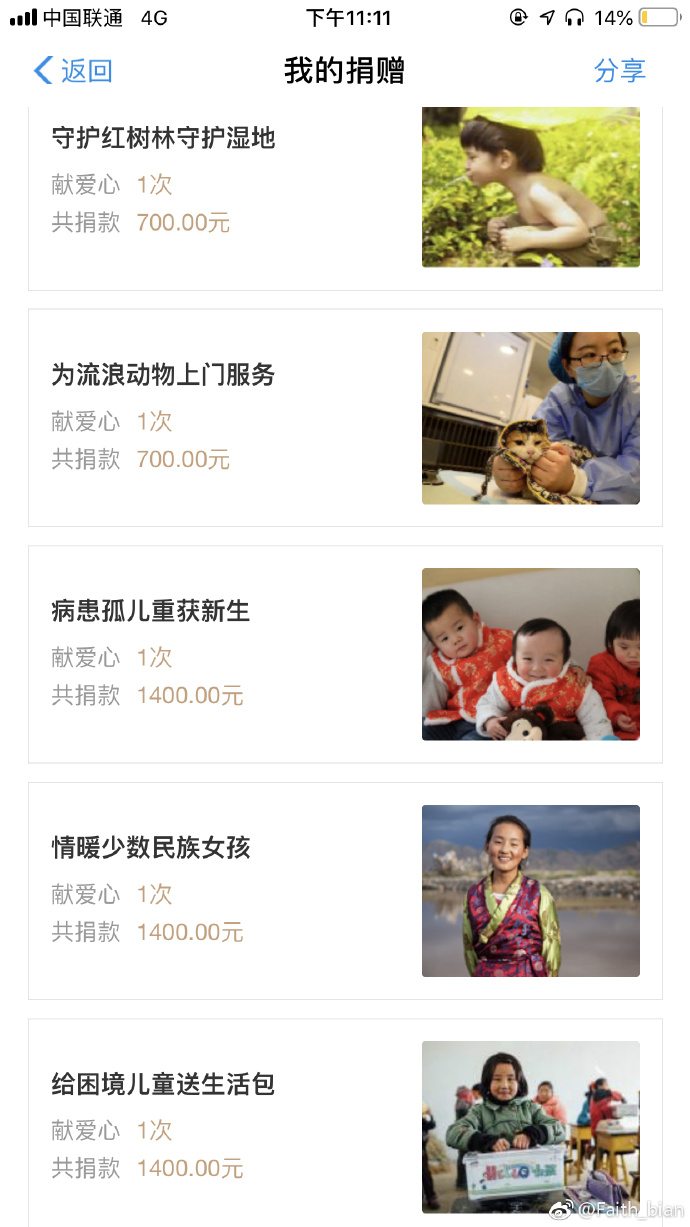 Переводы игрока