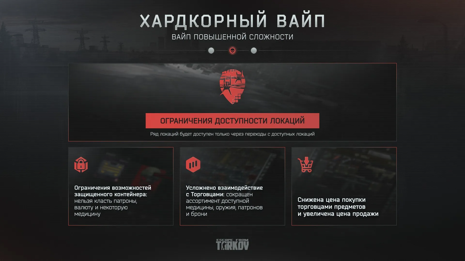 Хардкорный вайп в EFT. Источник: vk.com/escapefromtarkov