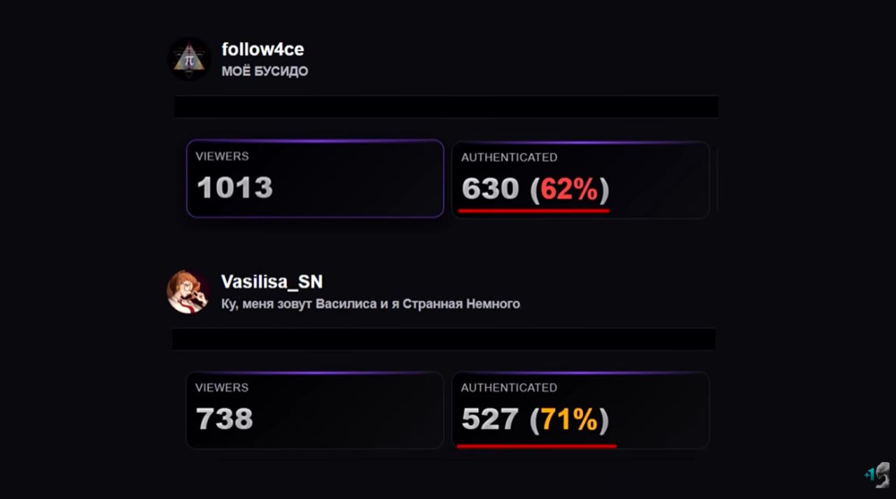Скриншот из видео Morf на YouTube