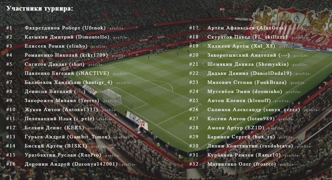 Список участников