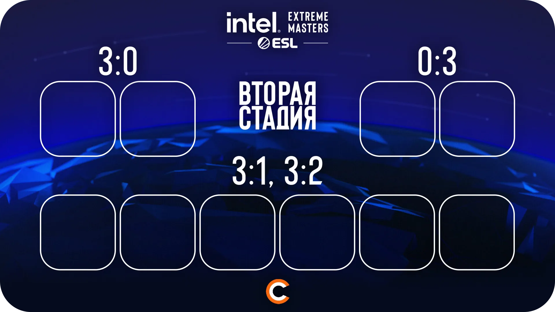 Ваш Pick'Em | Источник: Cybersport.ru