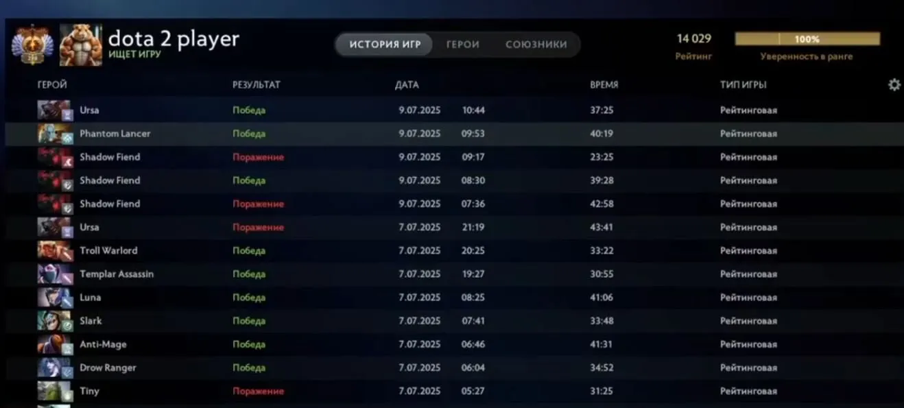Источник: Dota 2 | ILTW