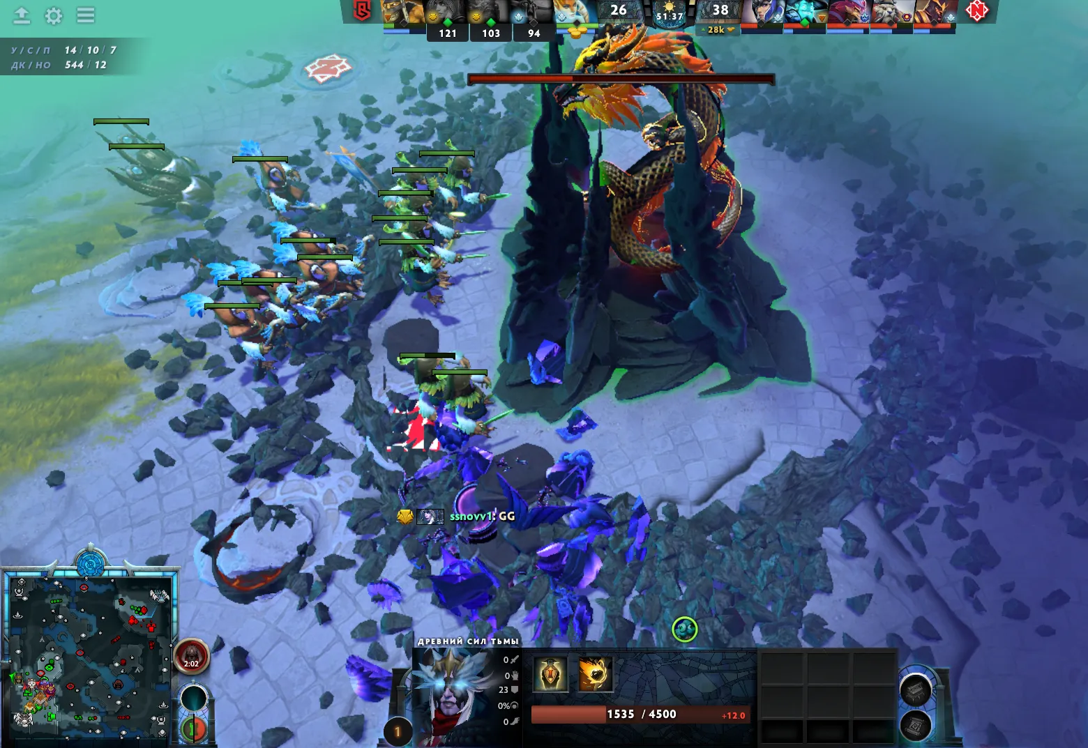 Источник: Dota 2 