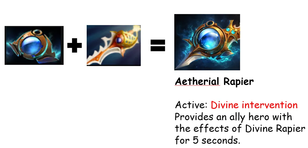 Aetherial Rapier. Активная способность: Divine Intervention. Дает союзнику бафф от Divine Rapier на 5 секунд. Источник: reddit 