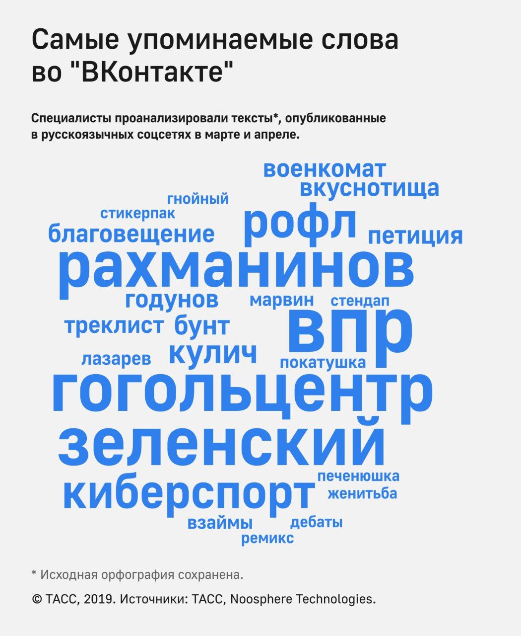 Источник: ТАСС