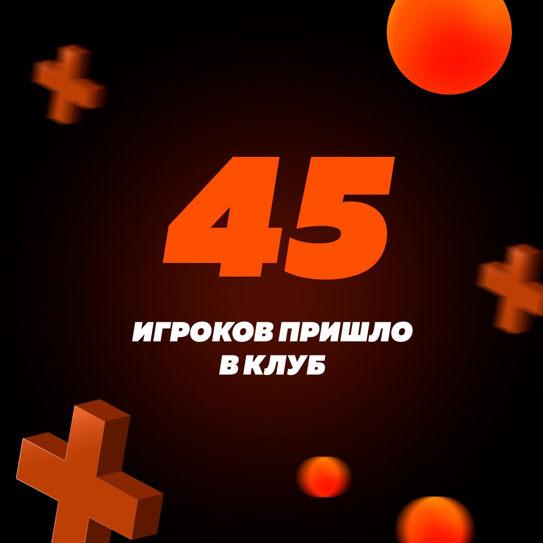 Итоги 2022 года | Источник: официальная группа Virtus.pro во «ВКонтакте»
