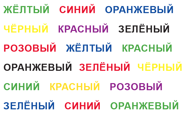 Тест Струпа