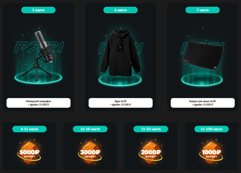 Главные призы | Источник: Lima2023.Cybersport.ru