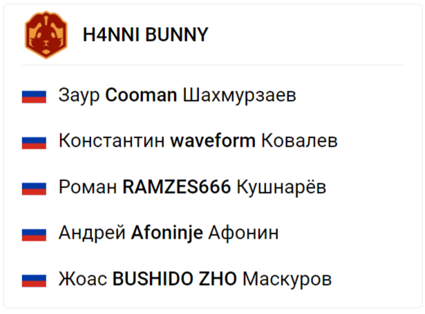 Состав H4NNI BUNNY