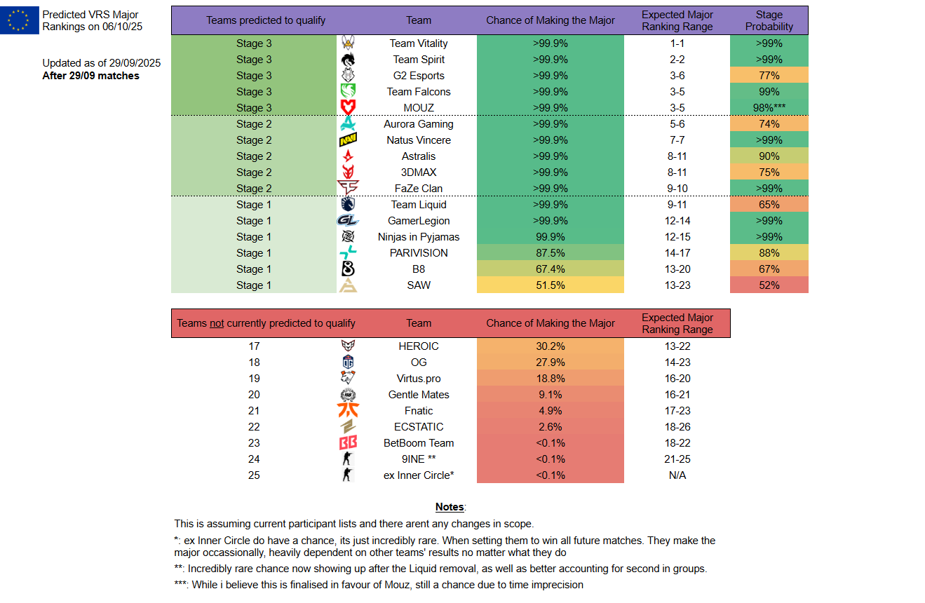 Источник: страница Mischief в X