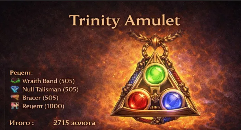 Источник: ChatGPT