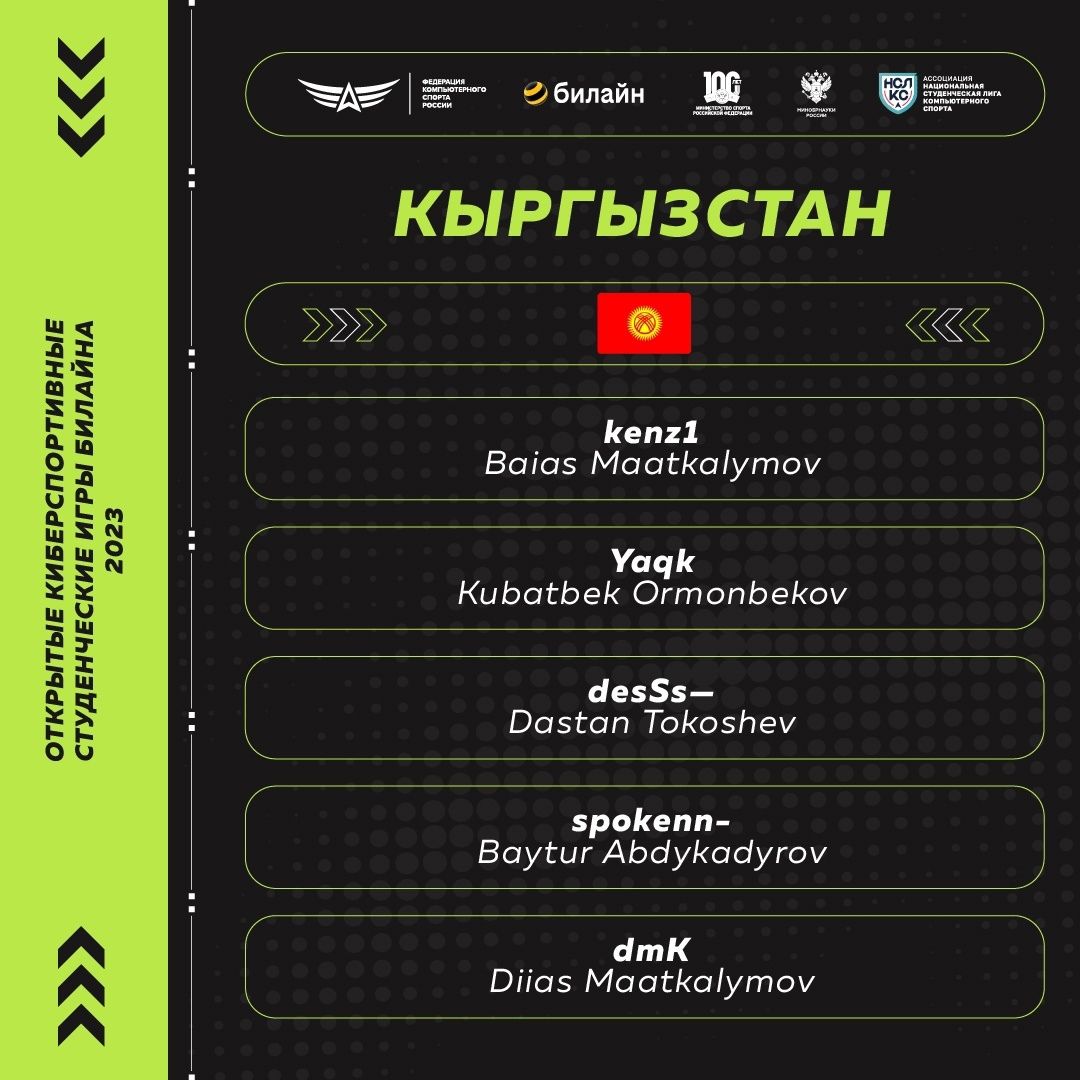 Состав сборной по CS:GO