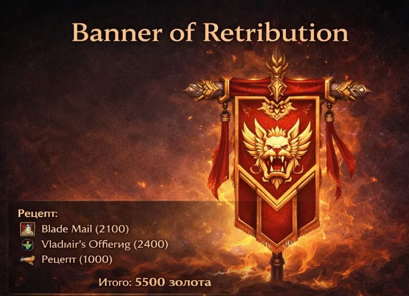 Источник: ChatGPT