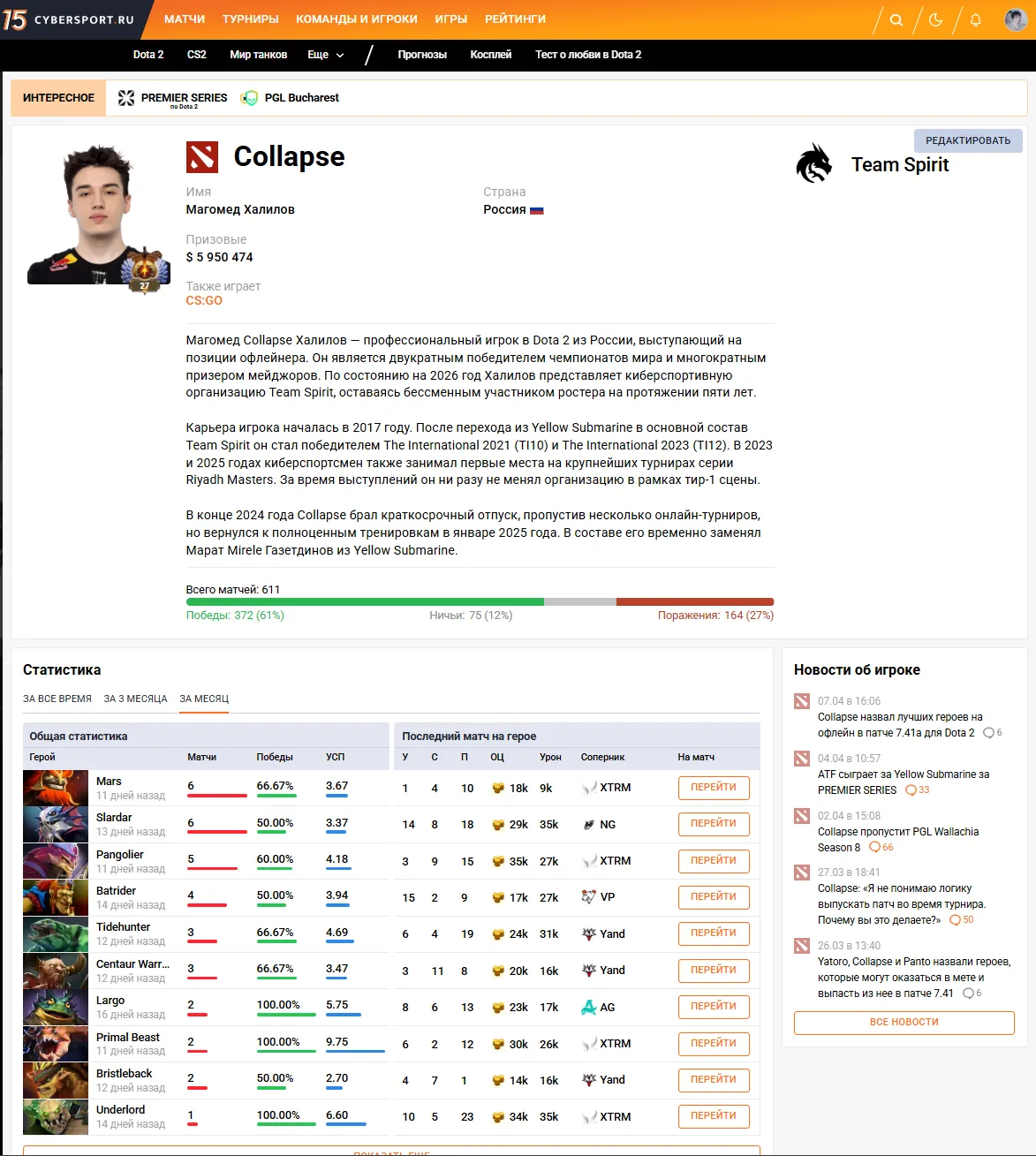 Скриншот сайта Cybesport.ru