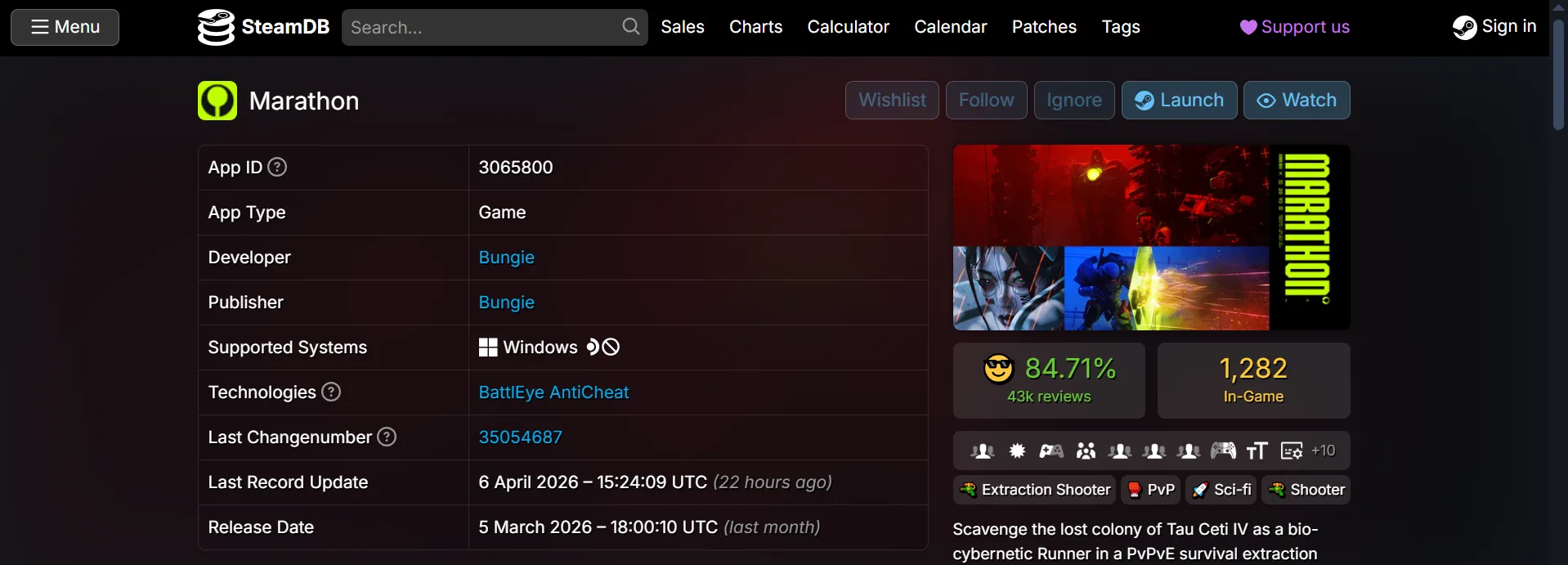 Статистика SteamDB. Источник: сайт сервиса