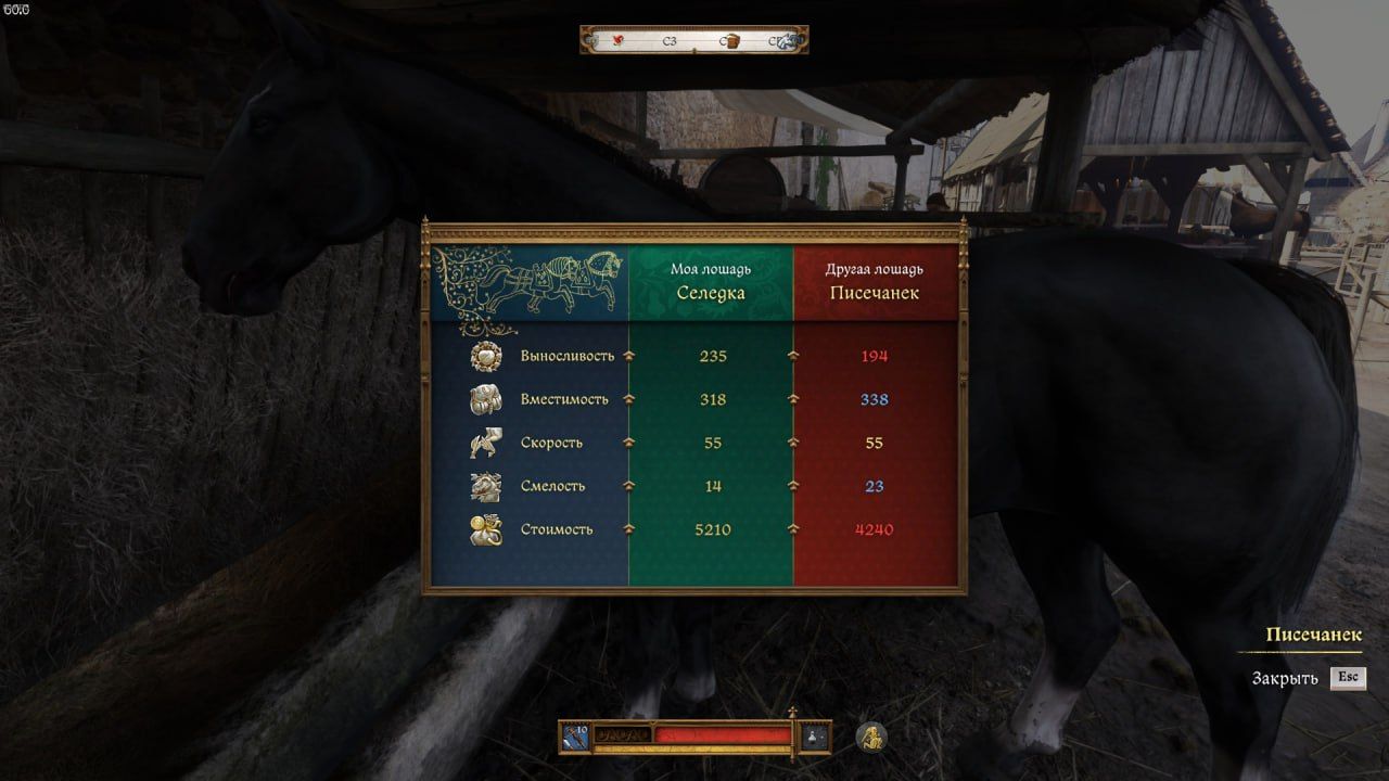 Скриншот из игры Kingdom Come: Deliverance II
