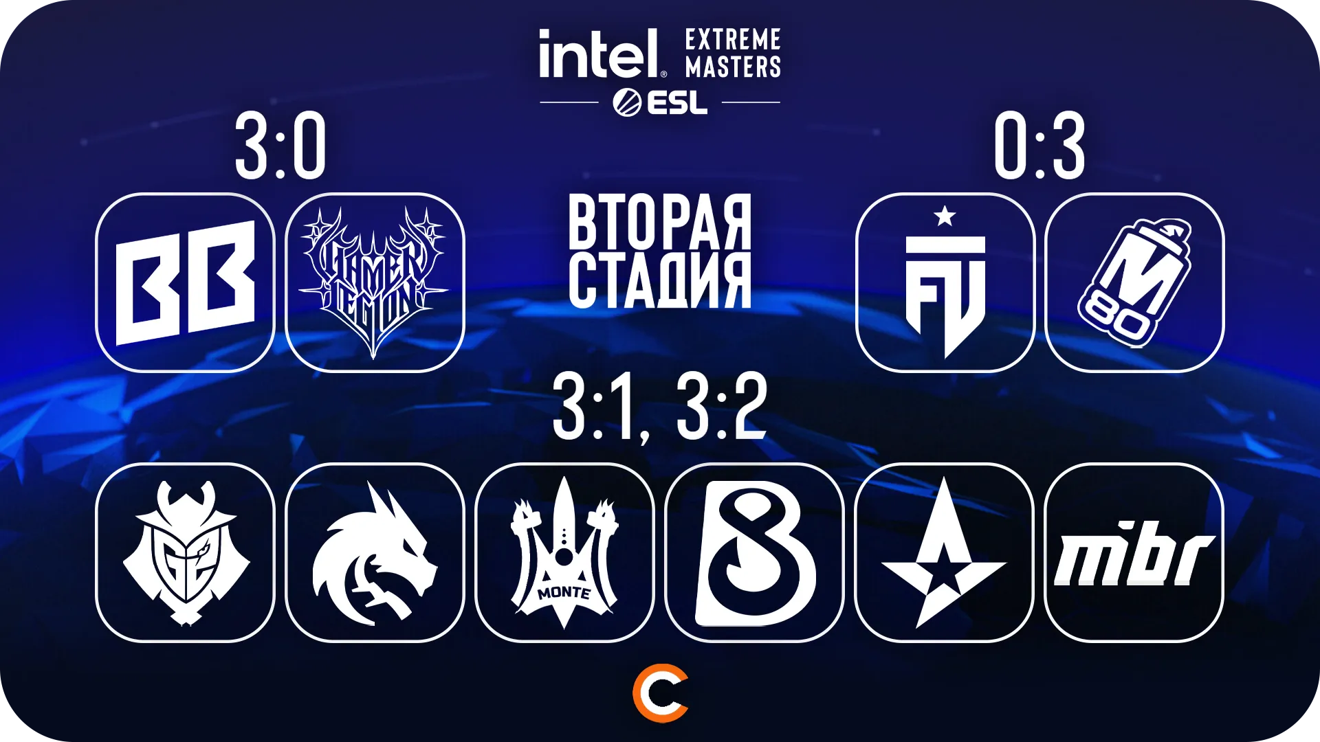 Pick’Em от Fesh | Источник: Cybersport.ru