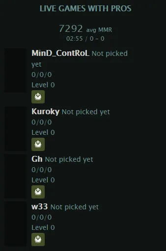 Источник: dota2protracker.com