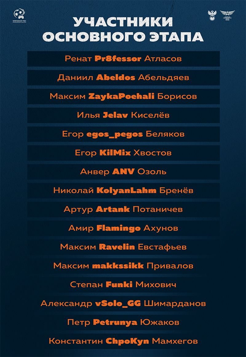 Источник: Федерация компьютерного спорта России и Российский футбольный союз