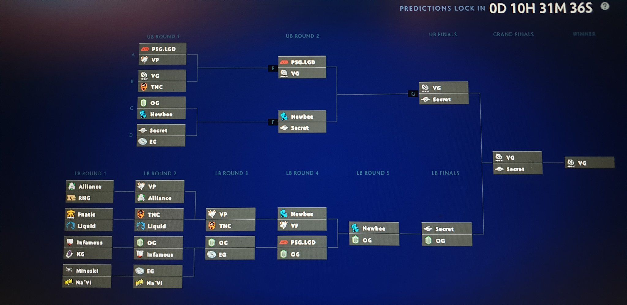 Источник: twitter @TobiWanDOTA