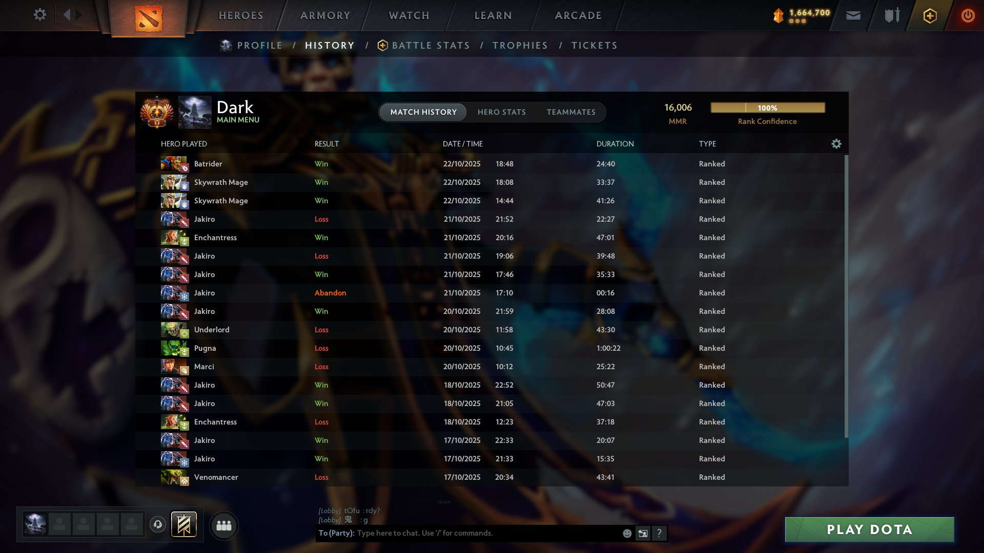 Источник: Tobi в X