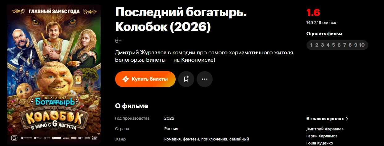 Источник: «Кинопоиск»