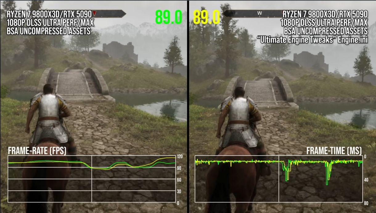 Источник: Digital Foundry