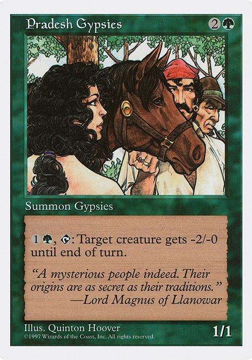 Карта Pradesh Gypsies