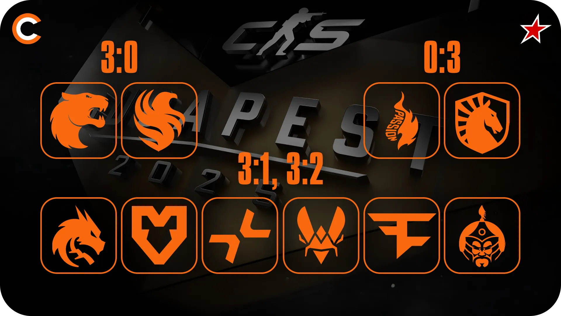 Pick'Em от SerGoG0