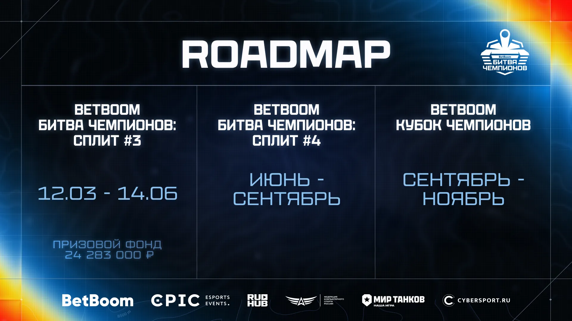 Источник: пресс-релиз