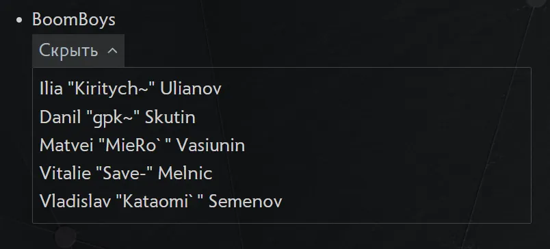 Состав BoomBoys | Источник: Dota2.com