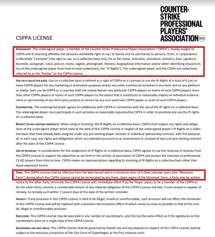 Лицензия CSPPA